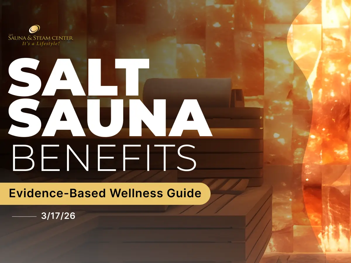 Salt sauna benefits visual guide showing awareness, consideration, and decision stages for homeowners, developers, and commercial buyers, highlighting wellness, ROI, and professional installation insights.