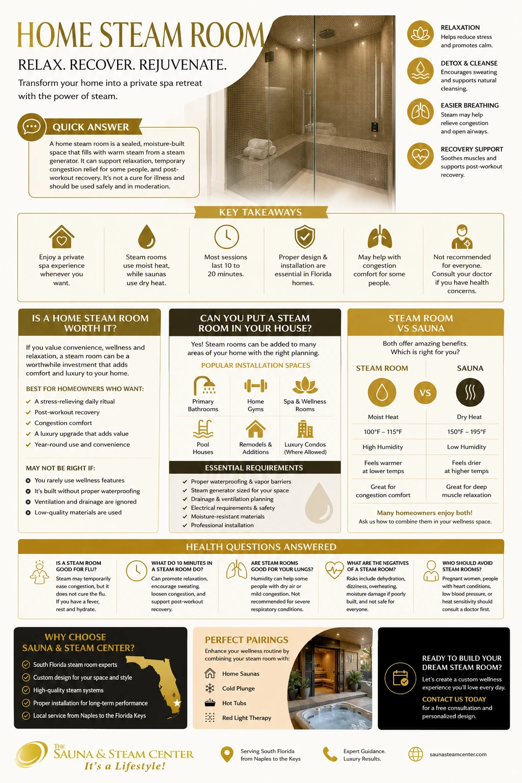 Learn the key benefits, safety tips, installation needs, and steam room vs sauna differences before adding a home steam room in South Florida.