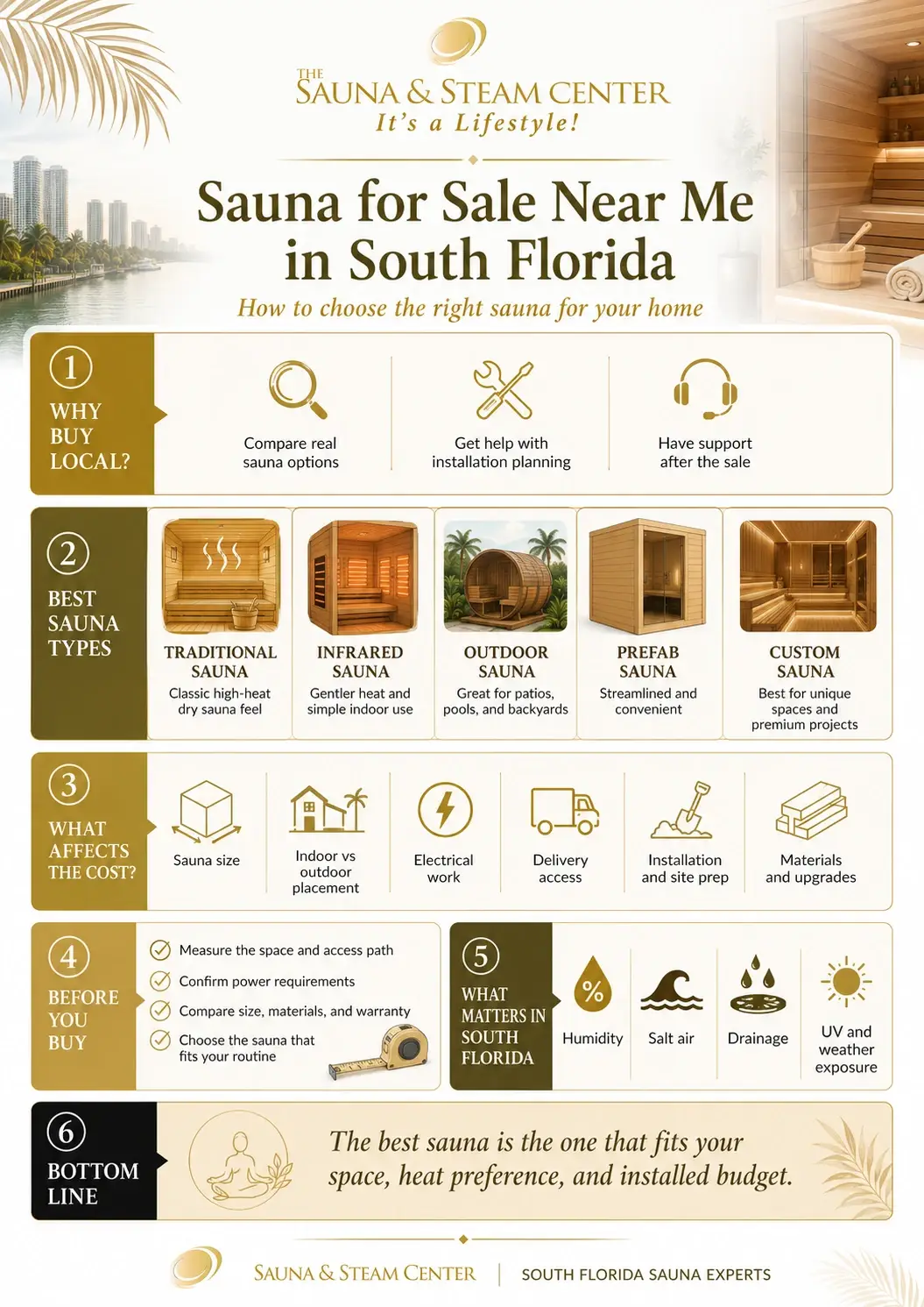 See how to choose a sauna for sale near me in South Florida. Compare sauna types, costs, installation needs, showroom guidance, and local factors before you buy.