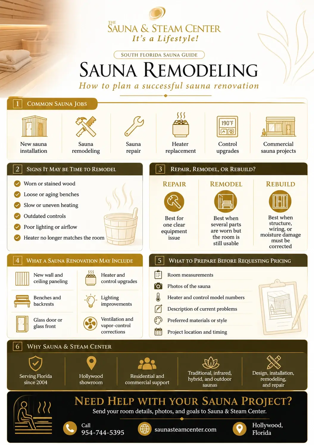 Explore sauna remodeling signs, repair and rebuild options, common upgrades, pricing preparation, and sauna services available across South Florida.