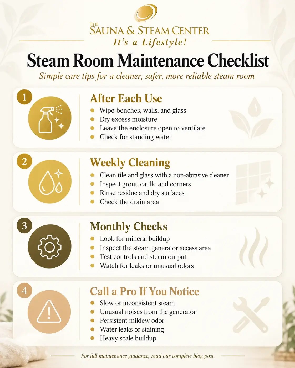 Steam room maintenance infographic showing daily and weekly cleaning, monthly generator checks, mold prevention, and signs of needed repairs.